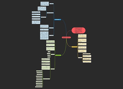 数学课堂理论课教学方法 数学课堂理论课教学方法