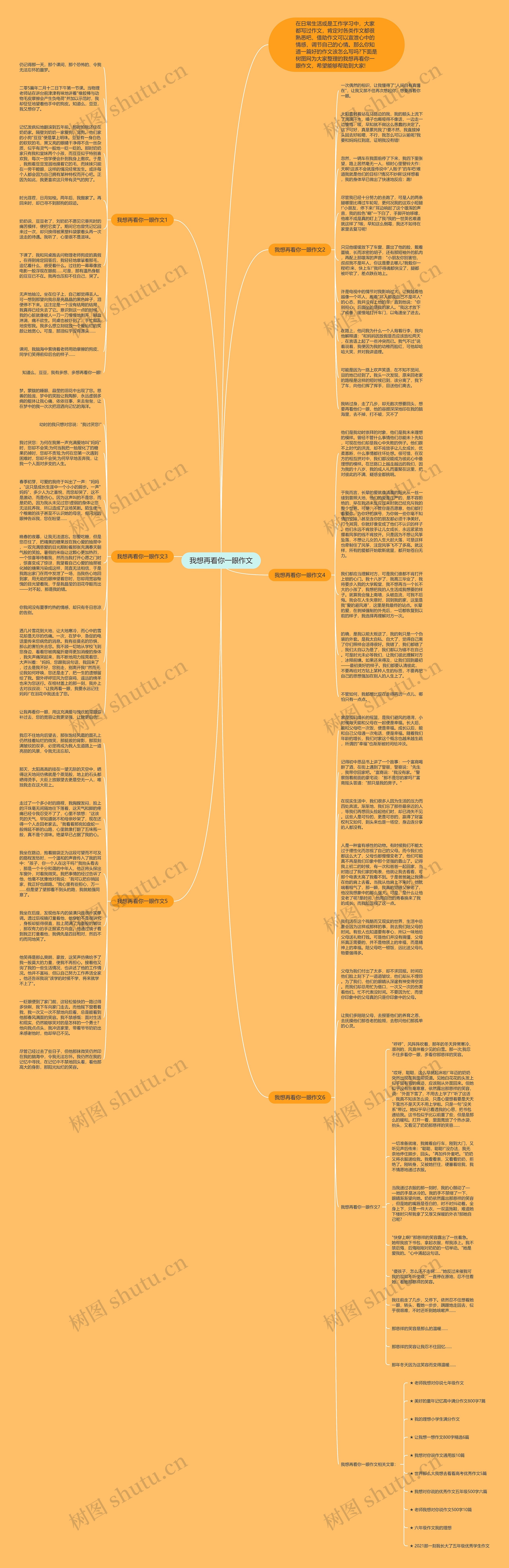 我想再看你一眼作文思维导图