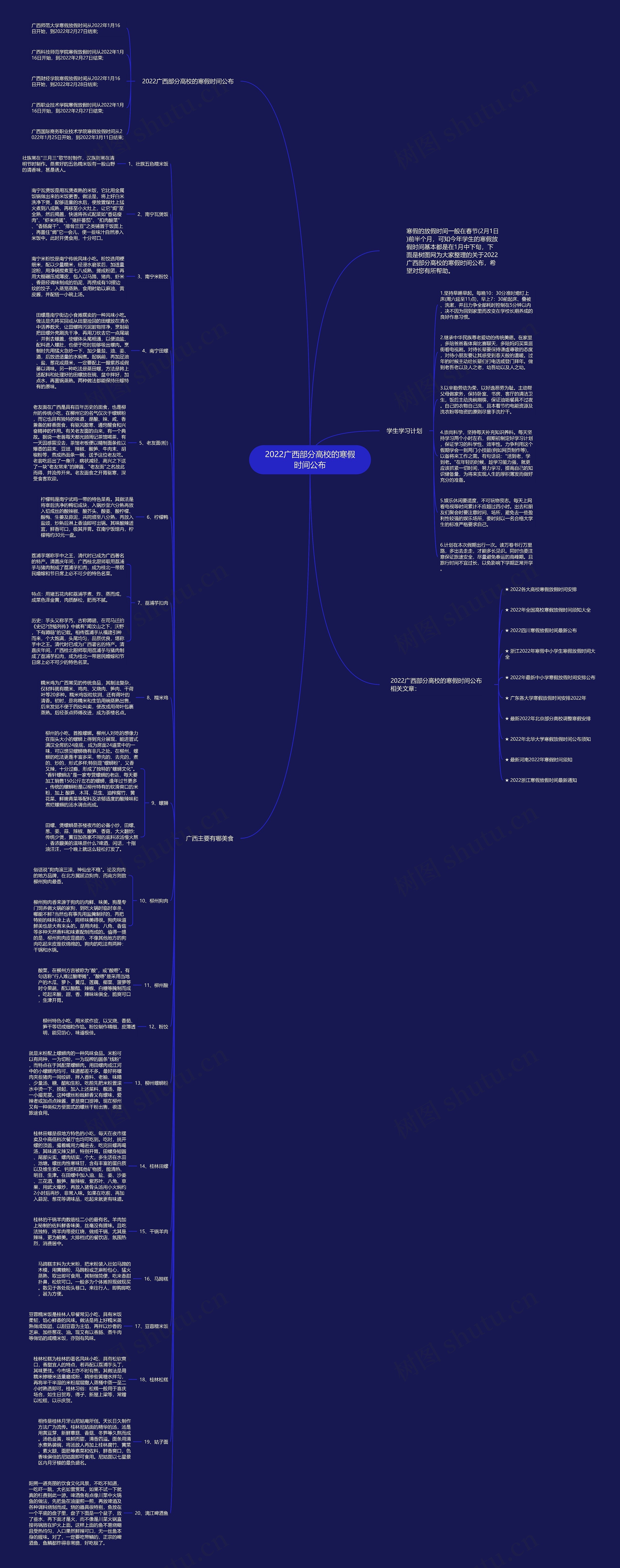2022广西部分高校的寒假时间公布思维导图