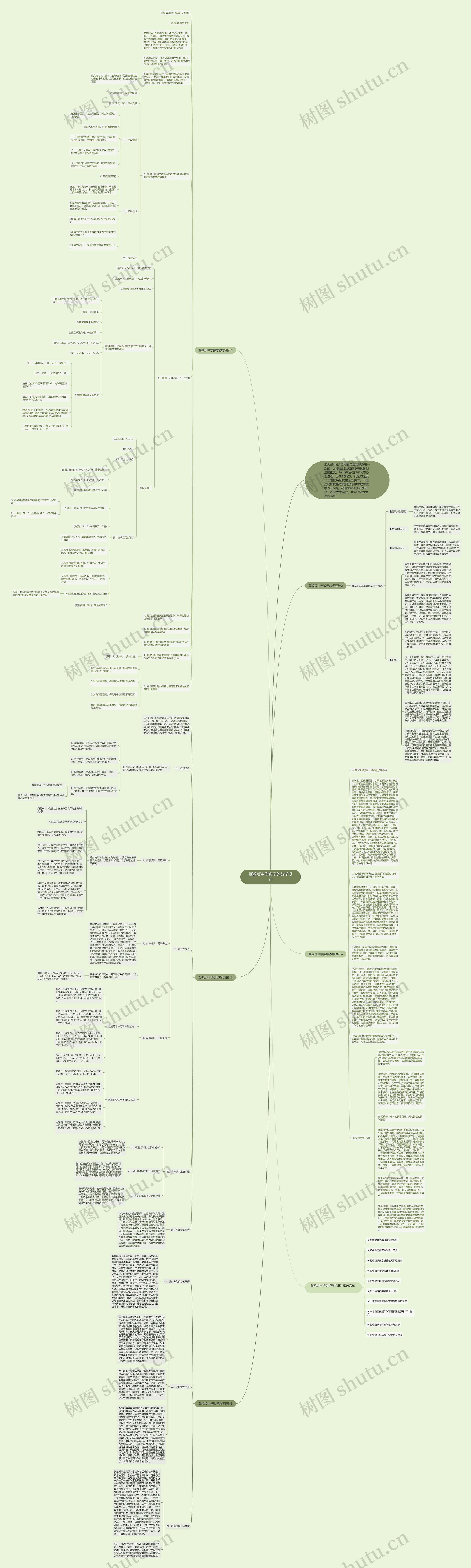 冀教版中学数学的教学设计思维导图