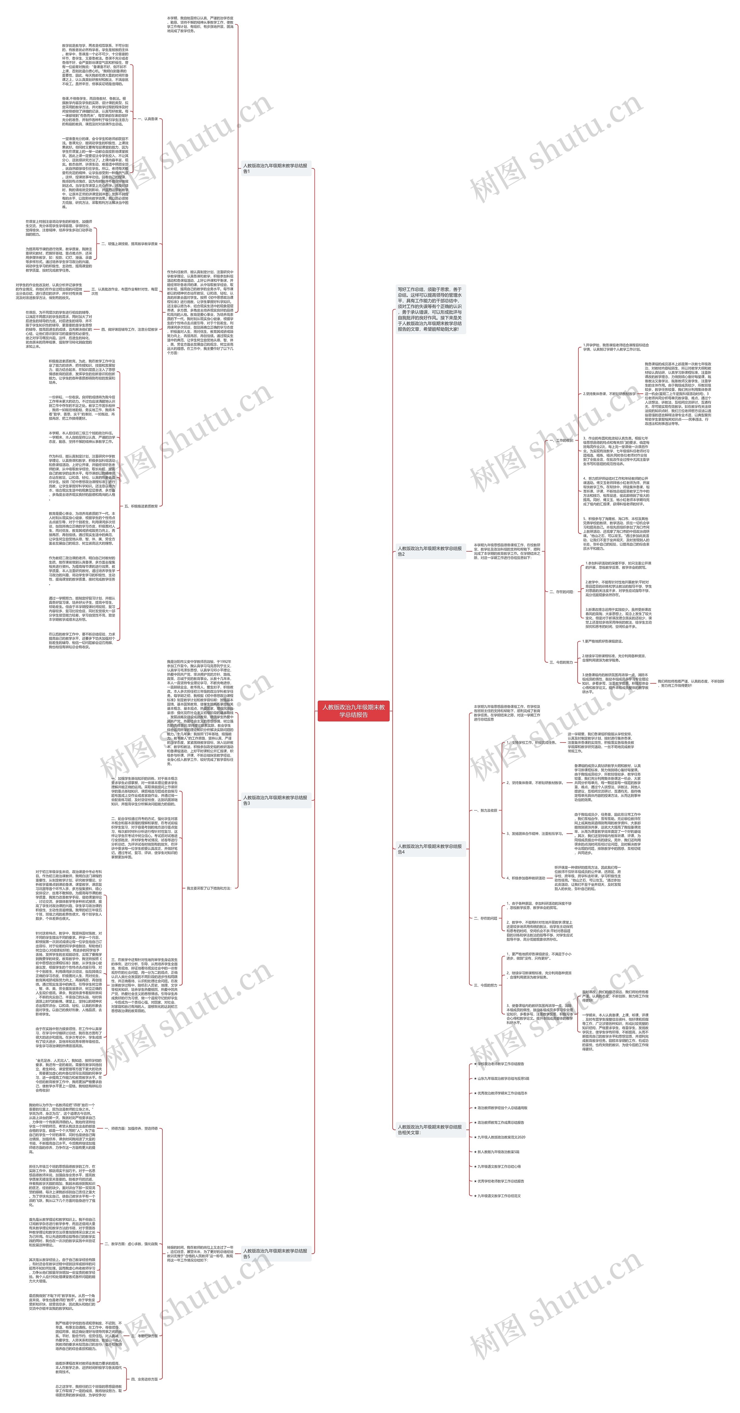 人教版政治九年级期末教学总结报告思维导图
