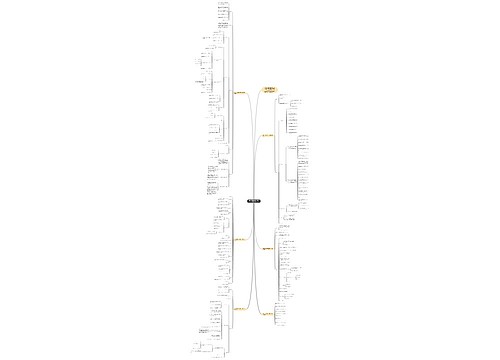最新人教版四年级上册数学教案范文 最新人教版四年级上册数学教案范文