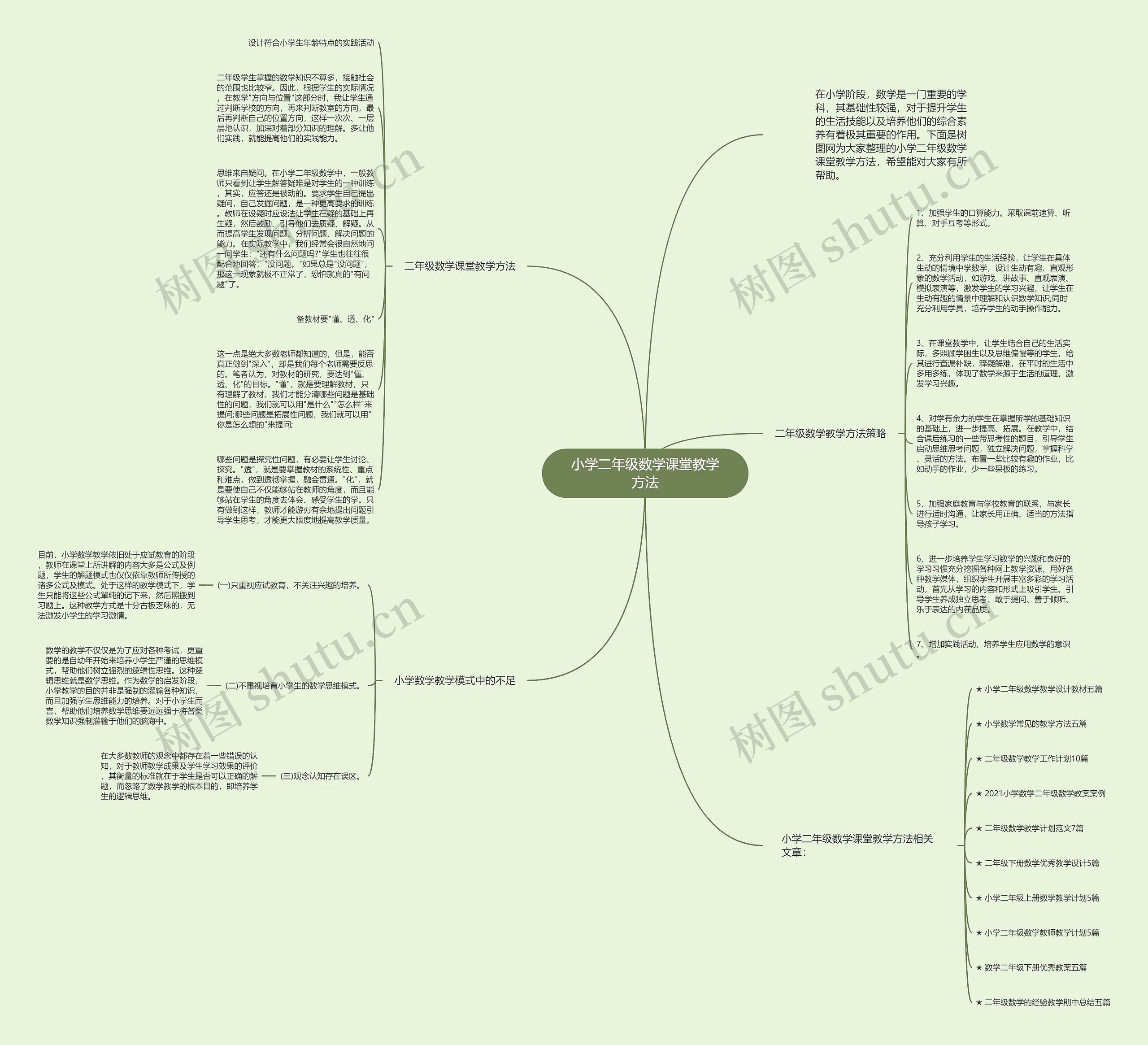 小学二年级数学课堂教学方法 小学二年级数学课堂教学方法