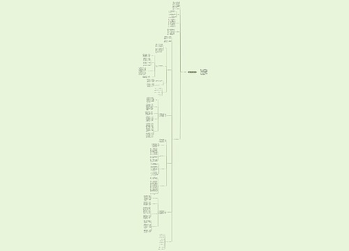 数学八年级下册教学总结思维导图