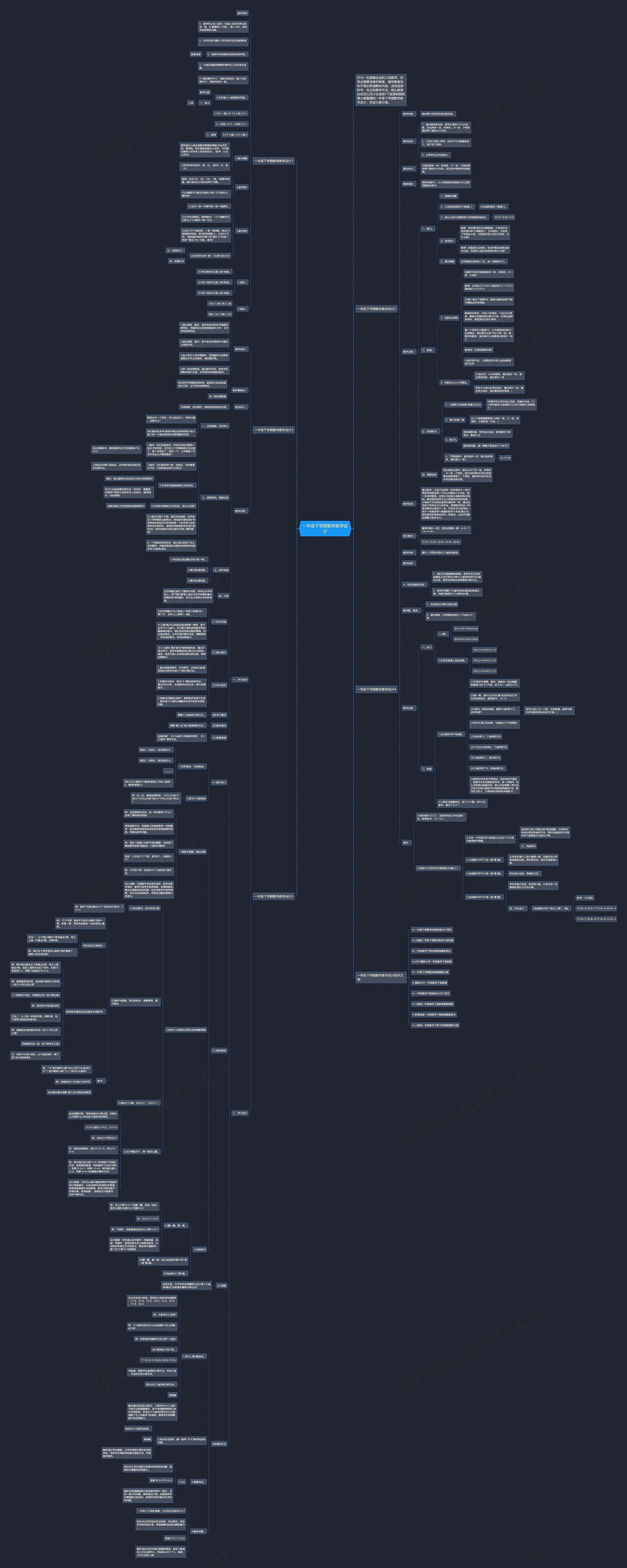 一年级下学期数学教学设计思维导图