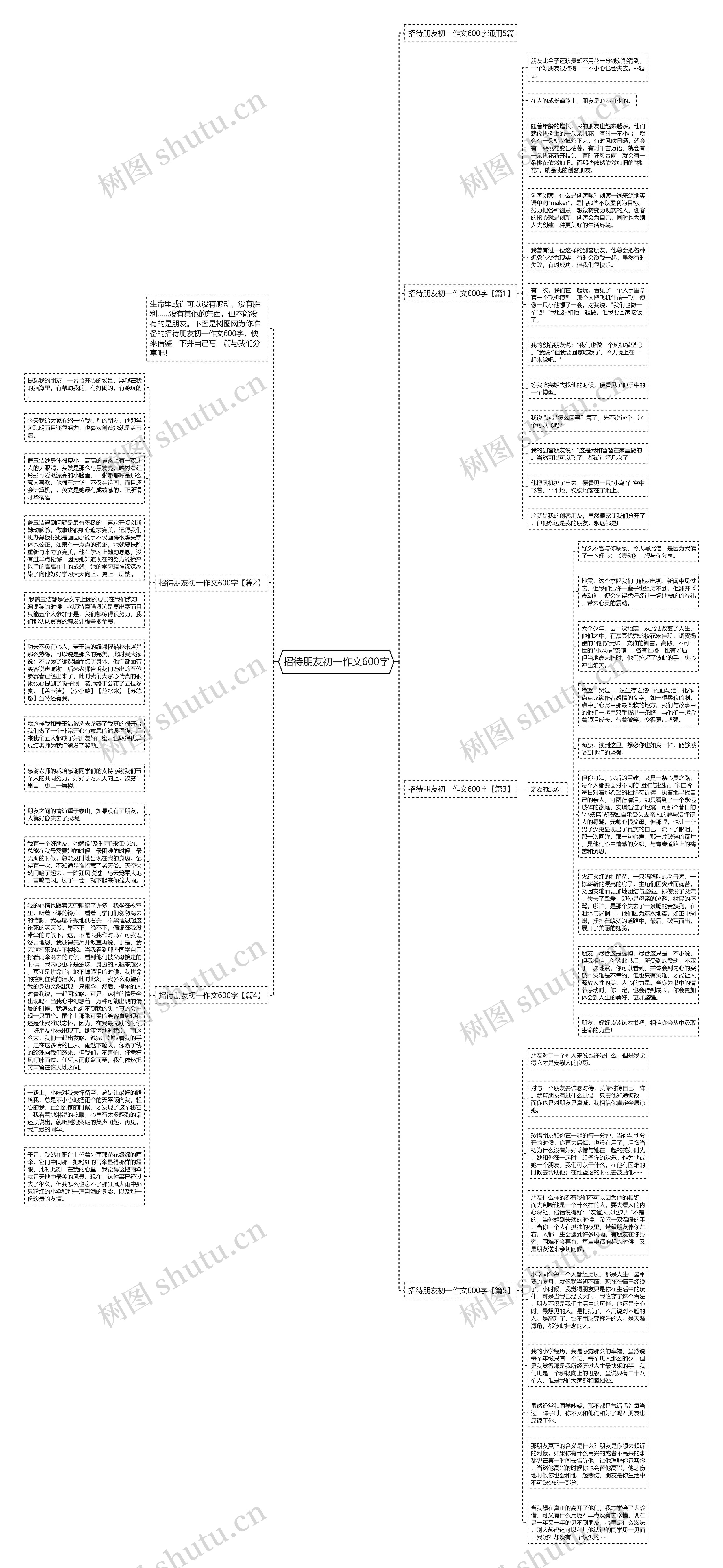 招待朋友初一作文600字