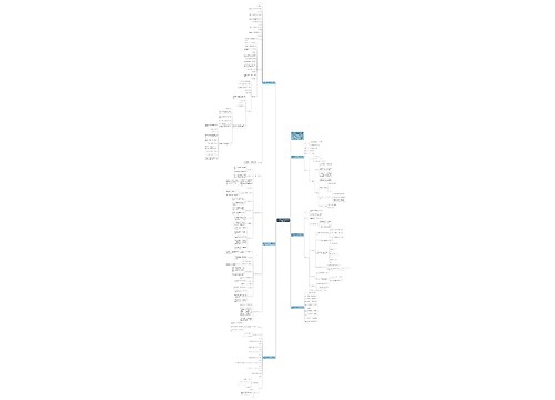 五年级第四单元数学鼎尖教案文案思维导图