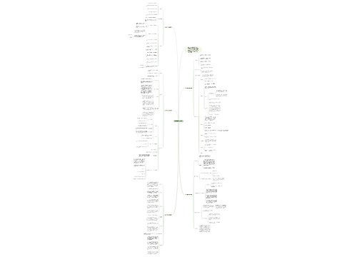 初中数学试讲教案思维导图