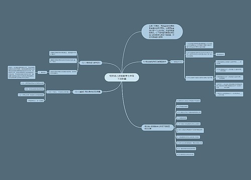 相交线人教版数学七年级下册教案 相交线人教版数学七年级下册教案