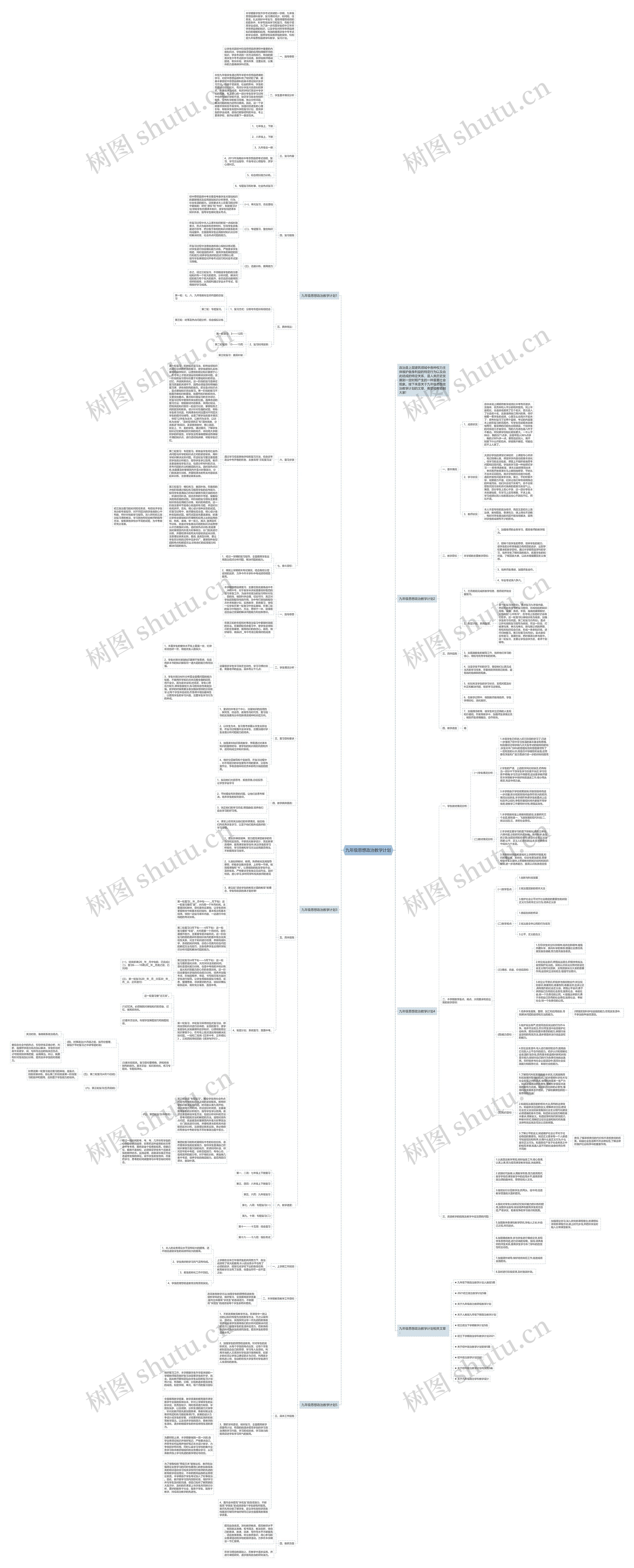 九年级思想政治教学计划思维导图