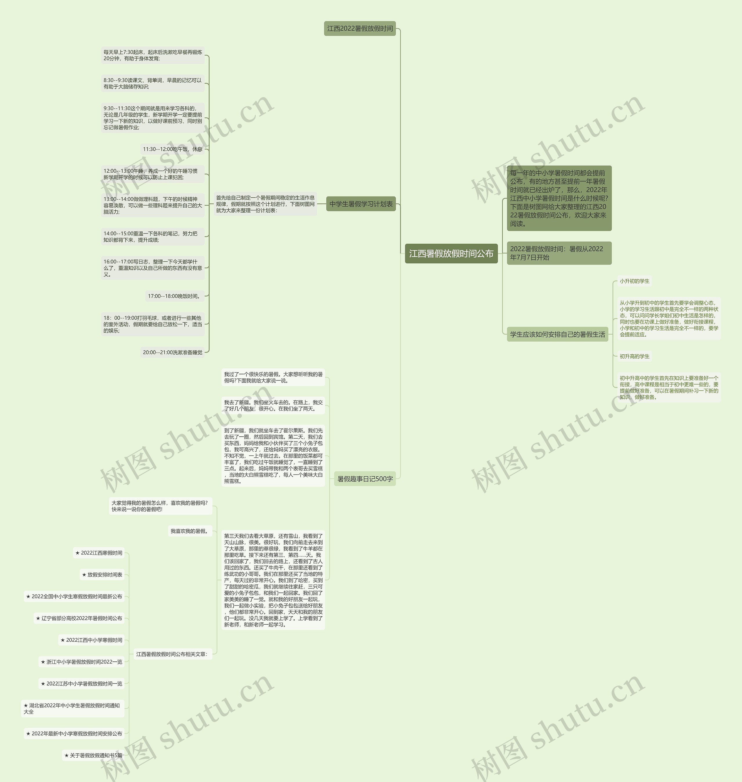 江西暑假放假时间公布思维导图