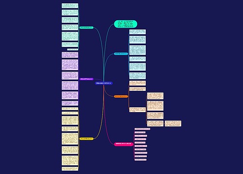 寒假见闻四年级学生作文