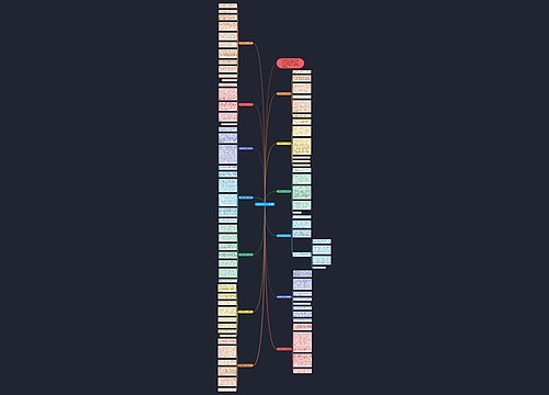 有你真好作文六年级13篇 有你真好作文六年级13篇