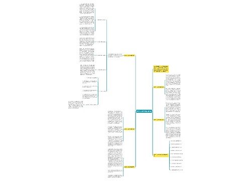 数学个人教学课堂反思5篇 数学个人教学课堂反思5篇