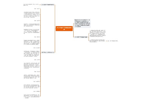2023年端午节假期放假时间 2023年端午节假期放假时间
