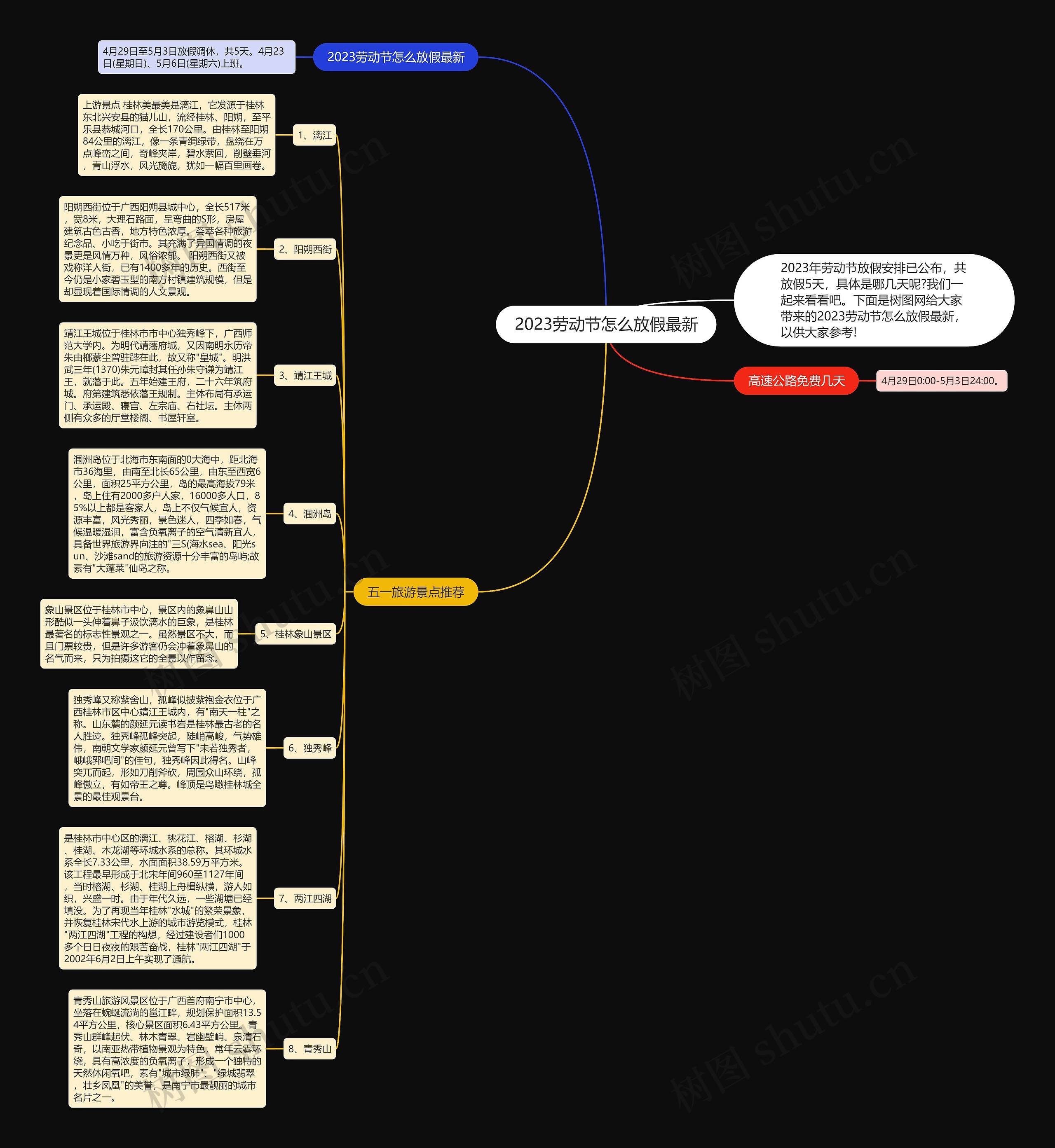 2023劳动节怎么放假最新思维导图