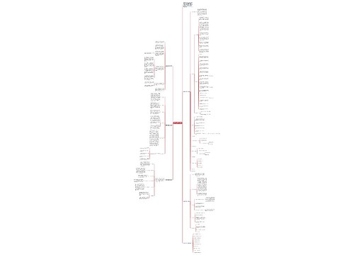 数学学科教学计划指导 数学学科教学计划指导