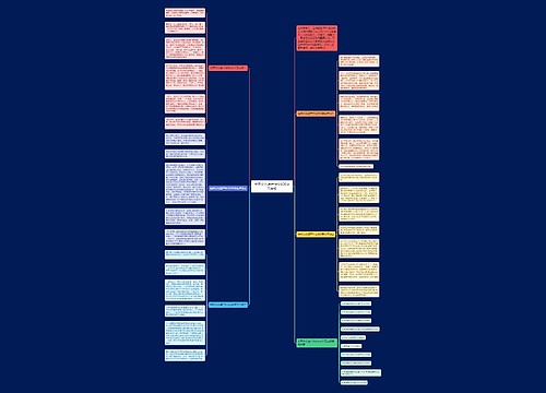 世界文化遗产作文600字五年级