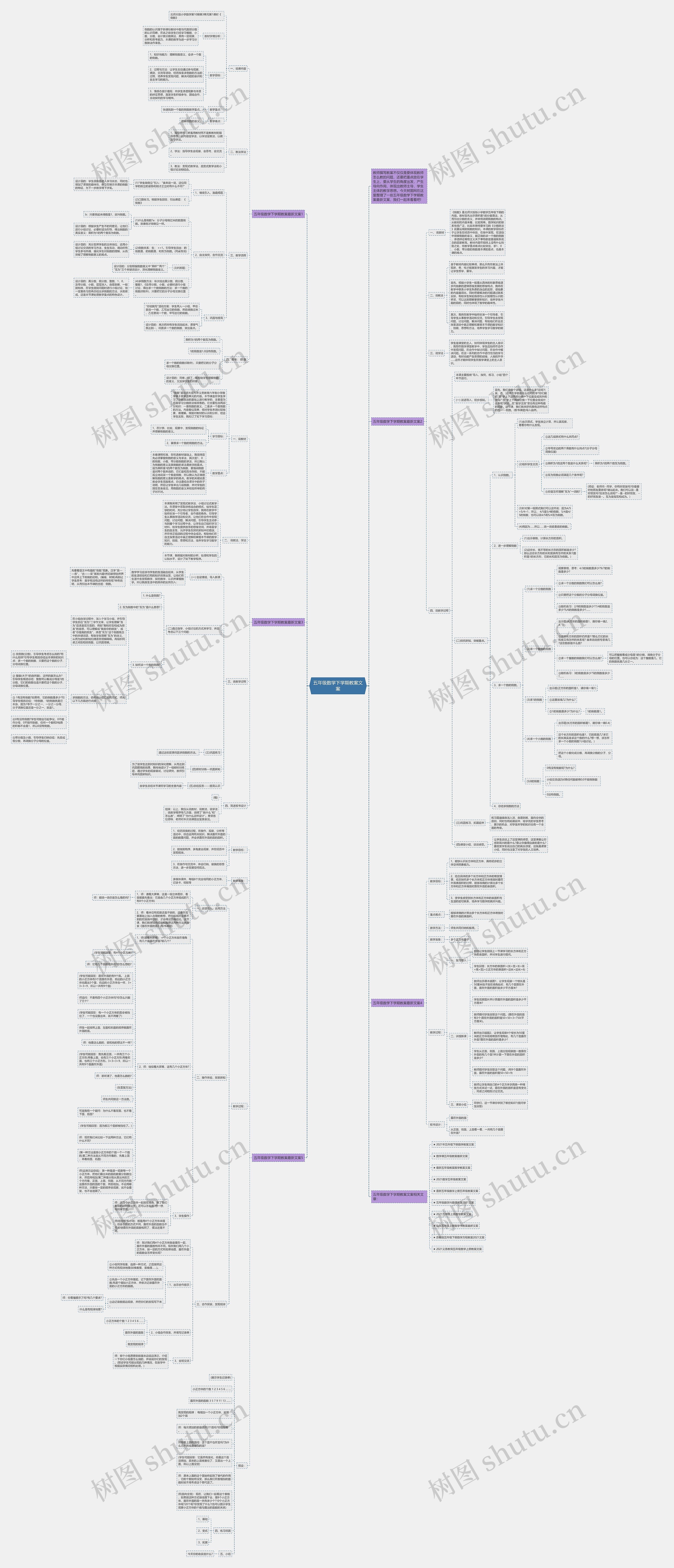 五年级数学下学期教案文案思维导图