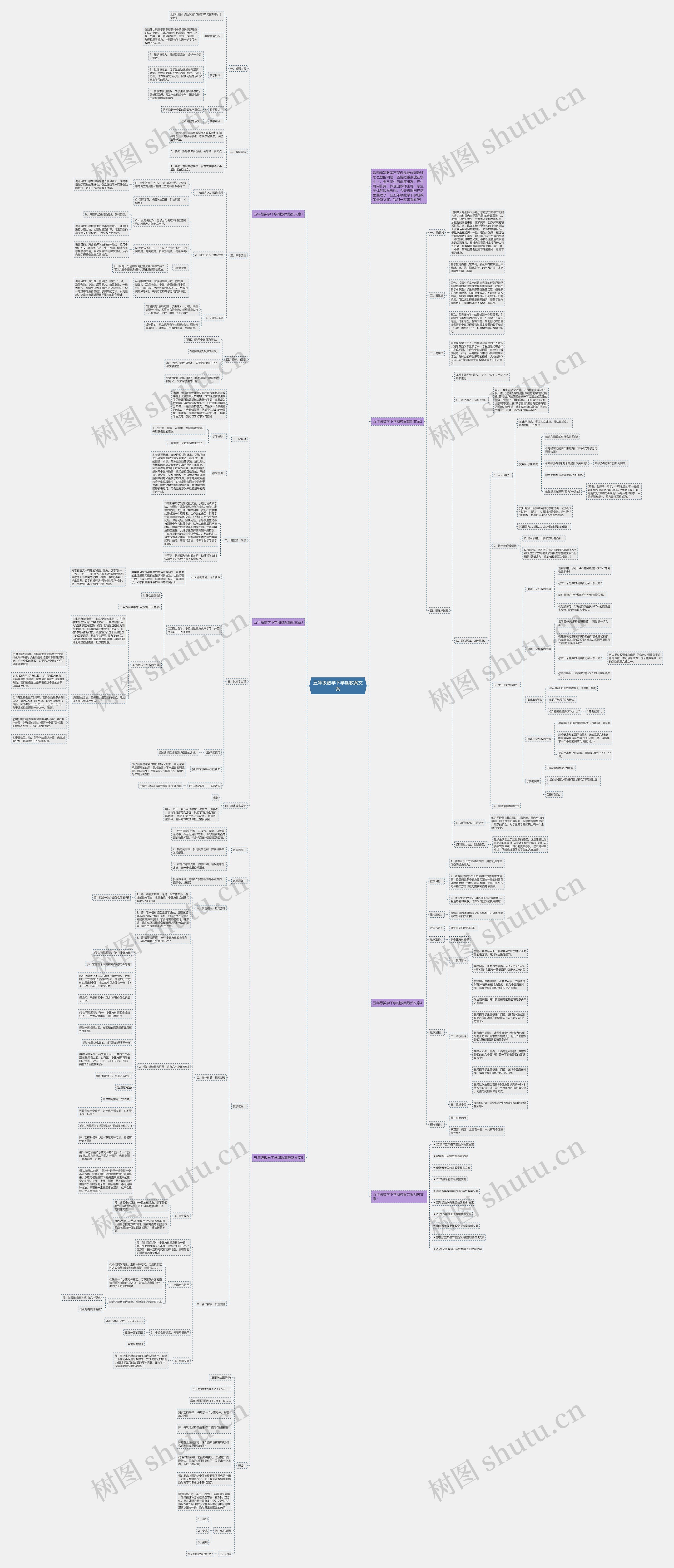 五年级数学下学期教案文案 五年级数学下学期教案文案