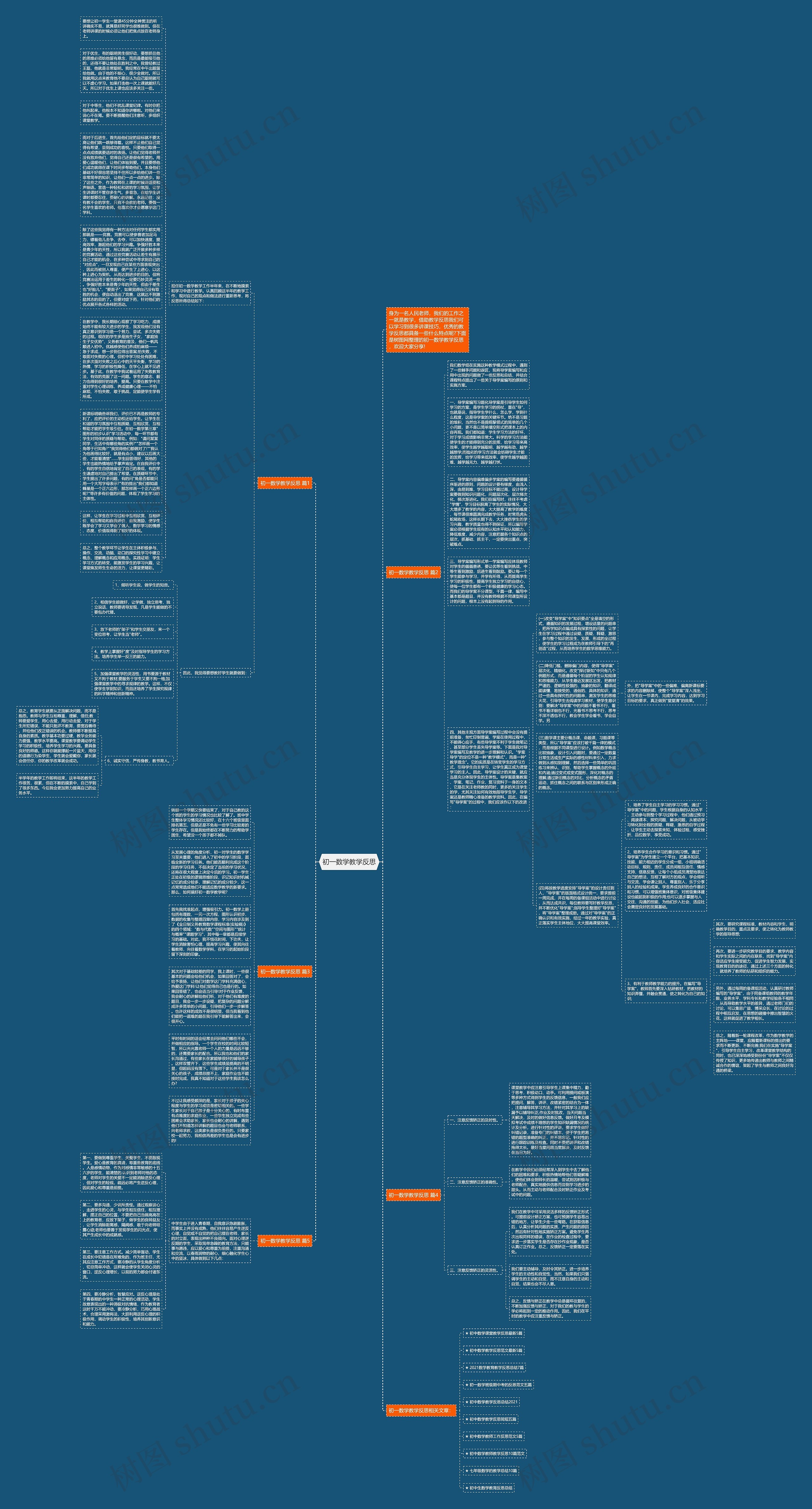初一数学教学反思思维导图
