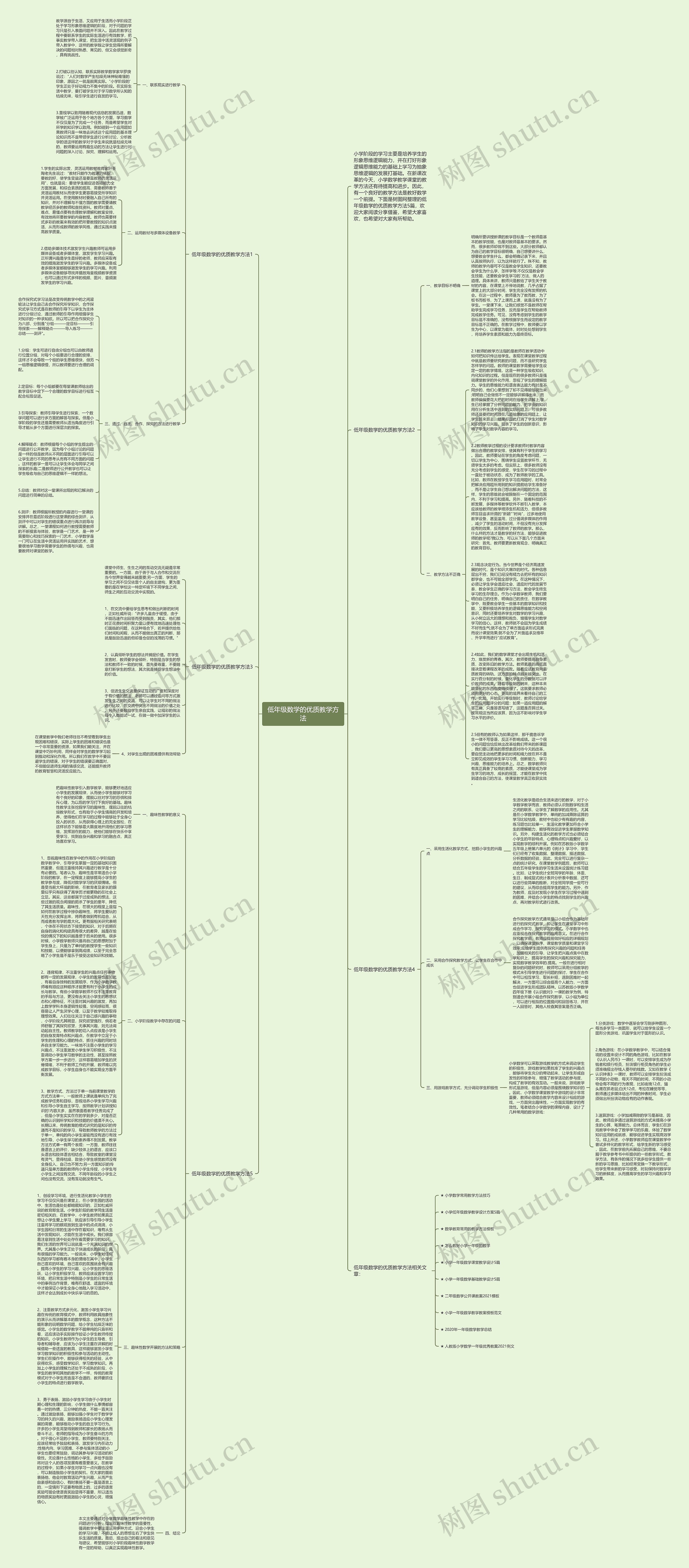 低年级数学的优质教学方法思维导图