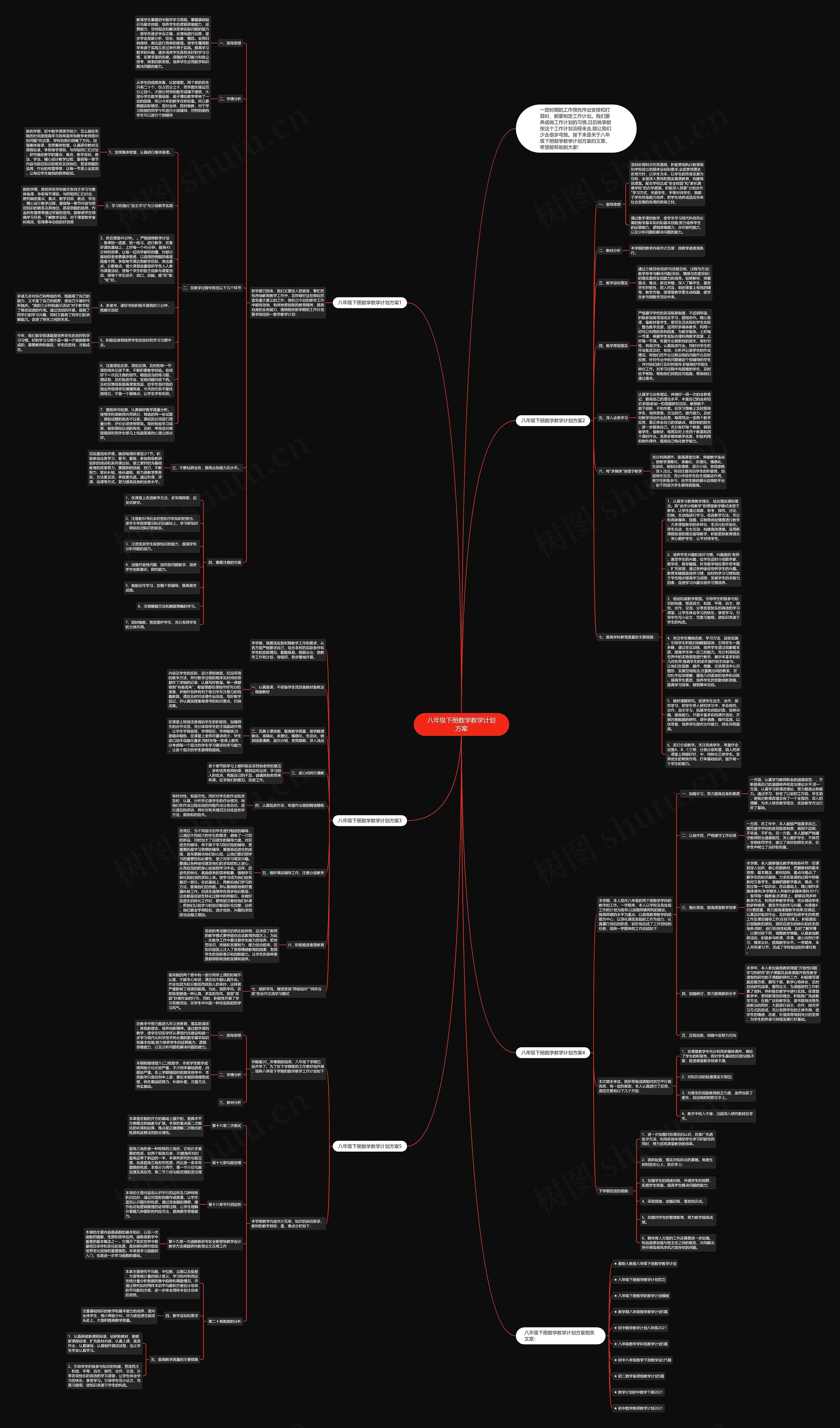 八年级下册数学教学计划方案思维导图