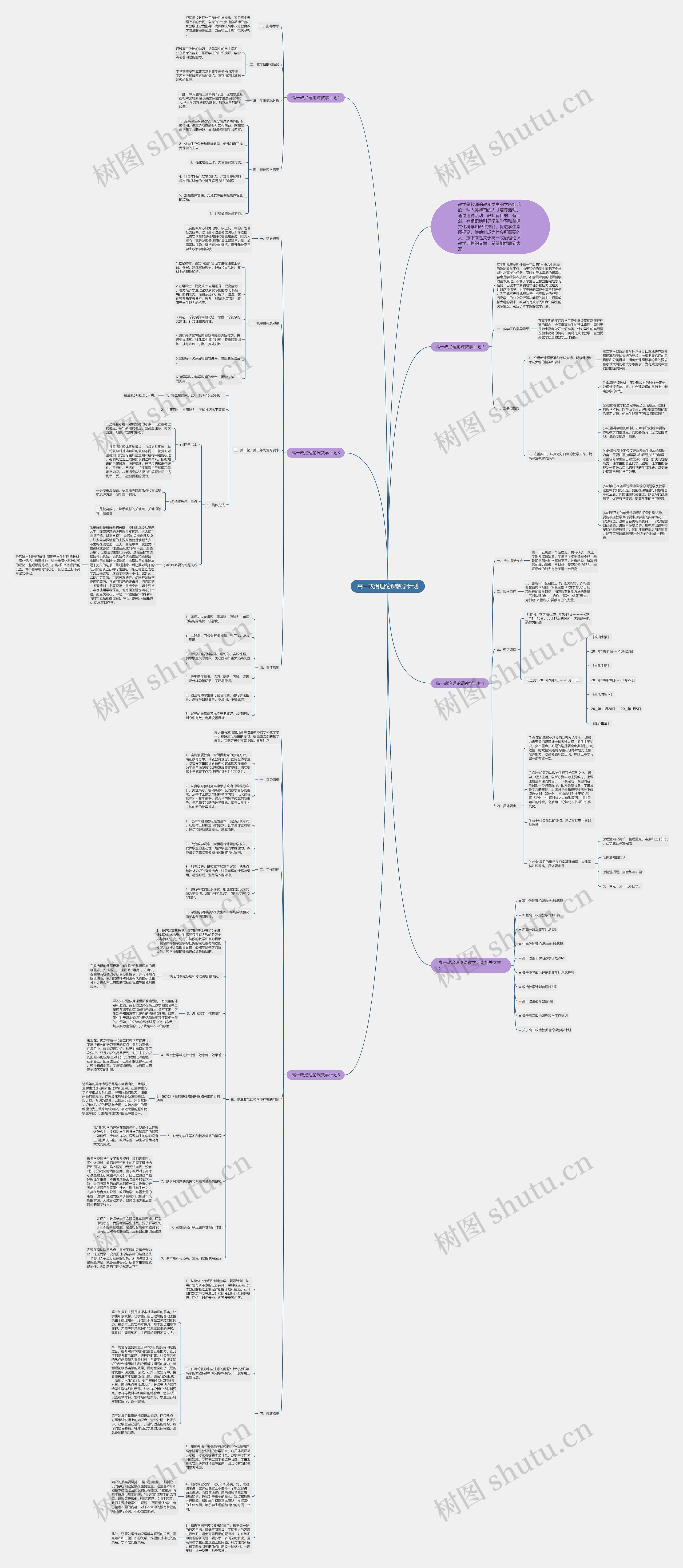 高一政治理论课教学计划思维导图