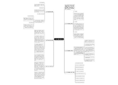 二年级下册数学课后反思思维导图