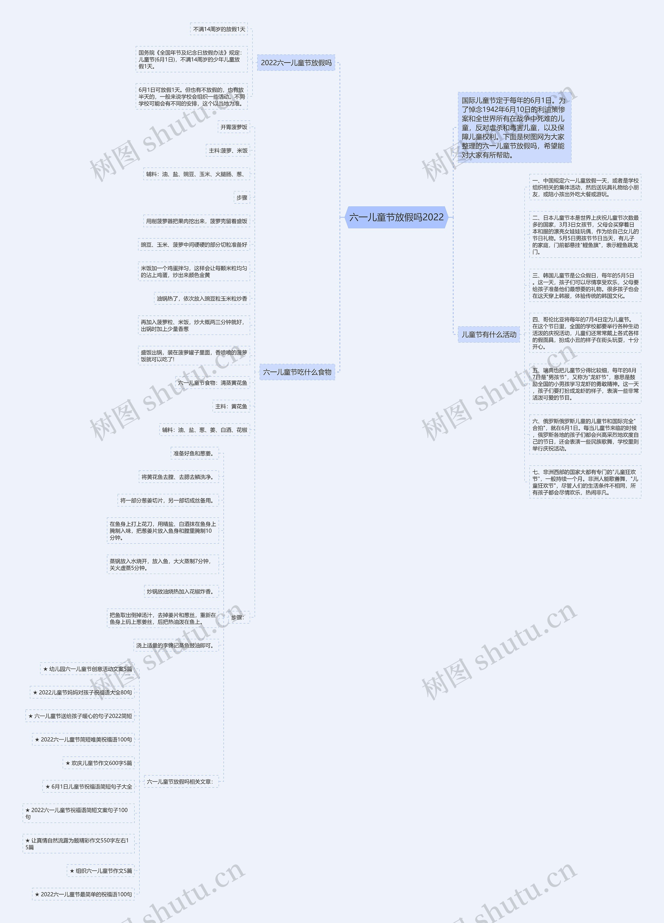 六一儿童节放假吗2022思维导图