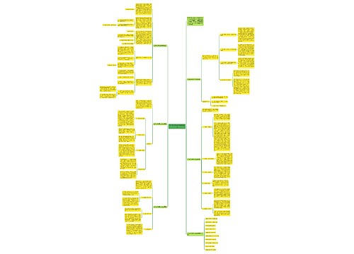 数学教学反思总结模板通用