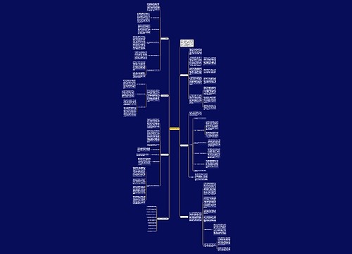数学外出听课总结 数学外出听课总结