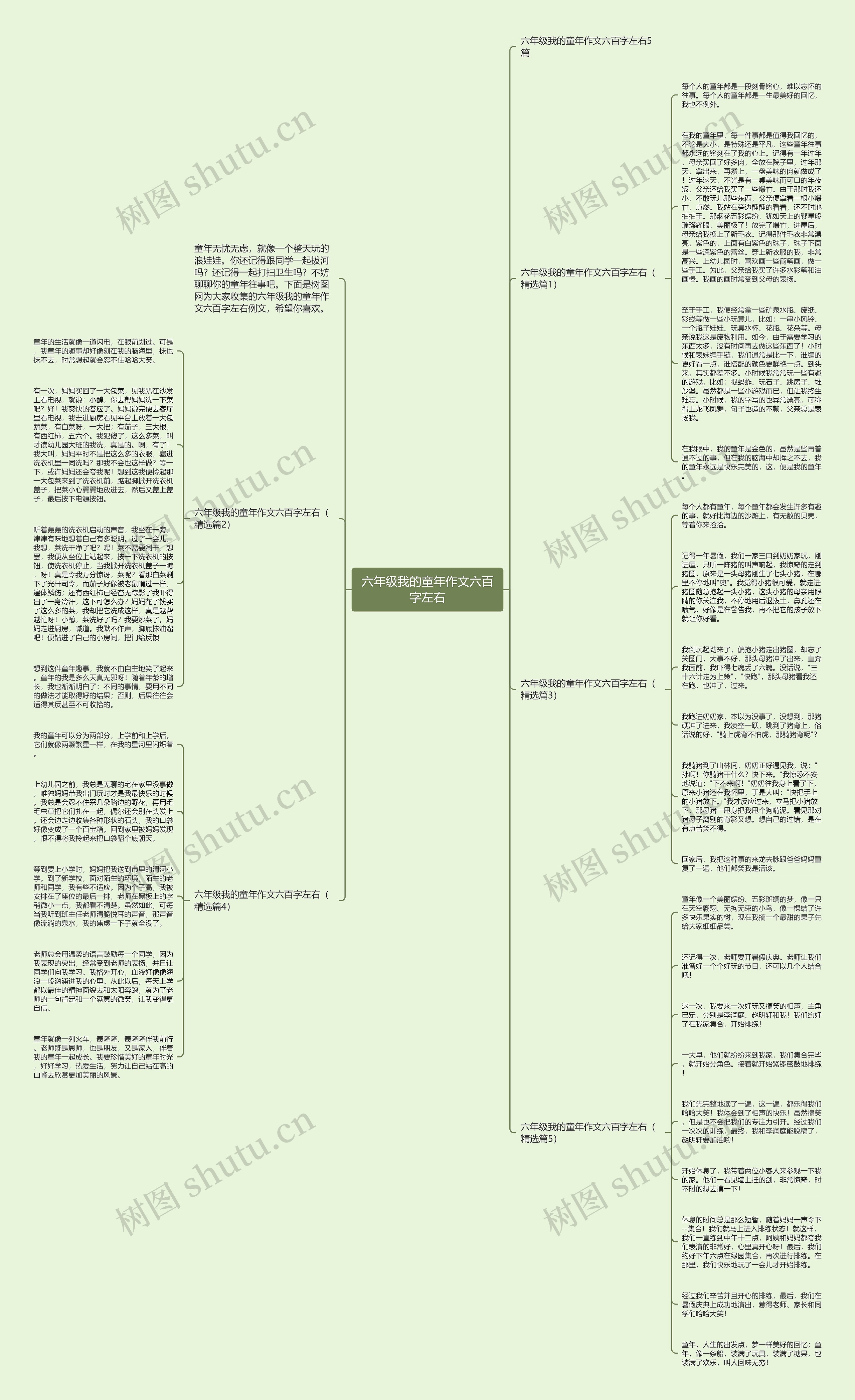 六年级我的童年作文六百字左右思维导图