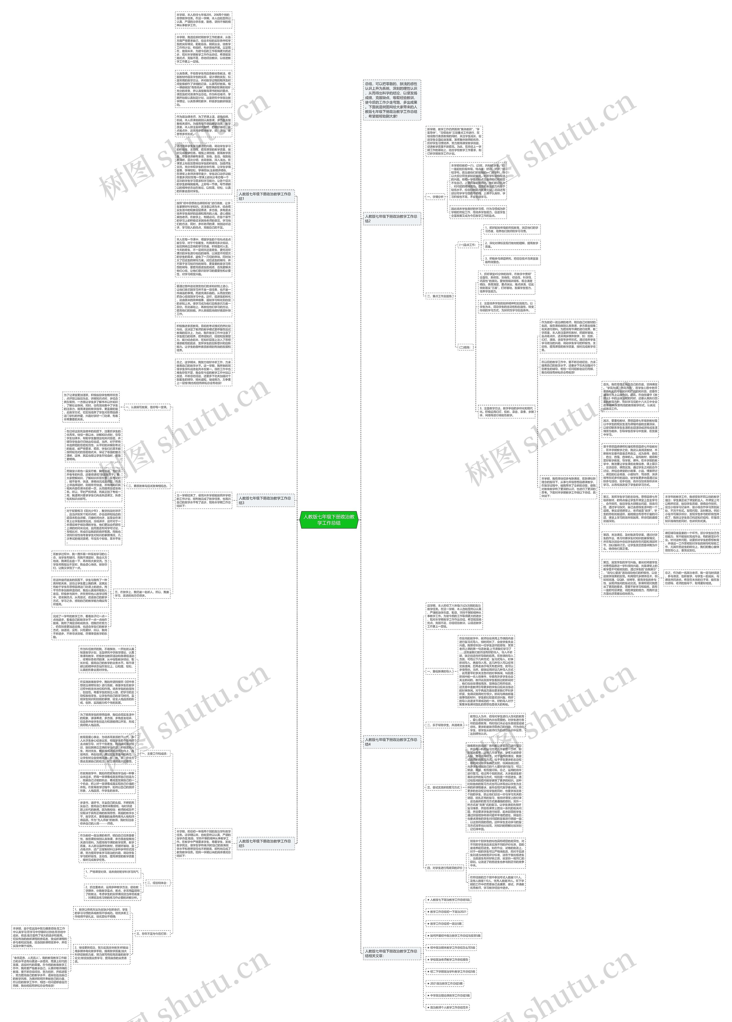 人教版七年级下册政治教学工作总结