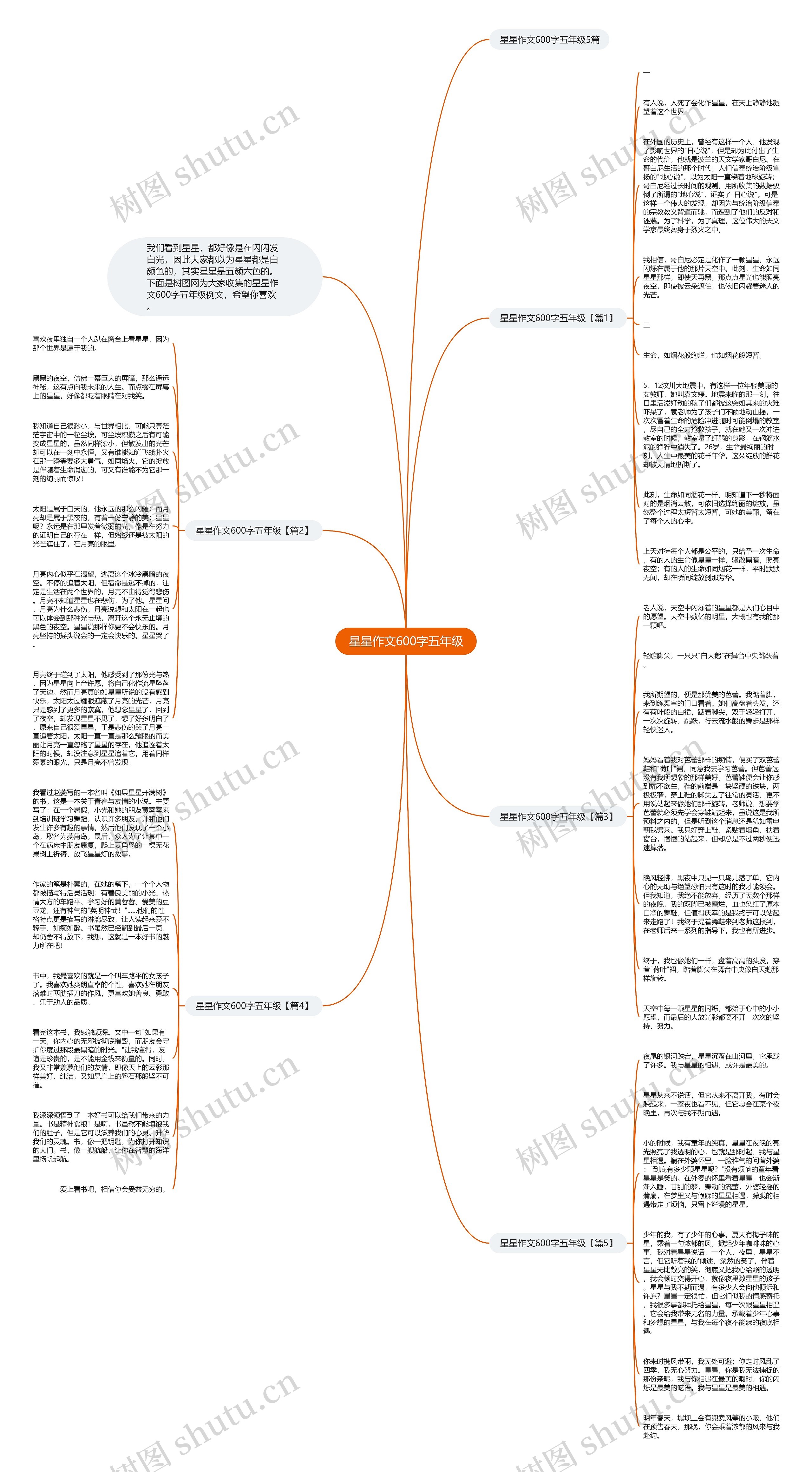 星星作文600字五年级思维导图