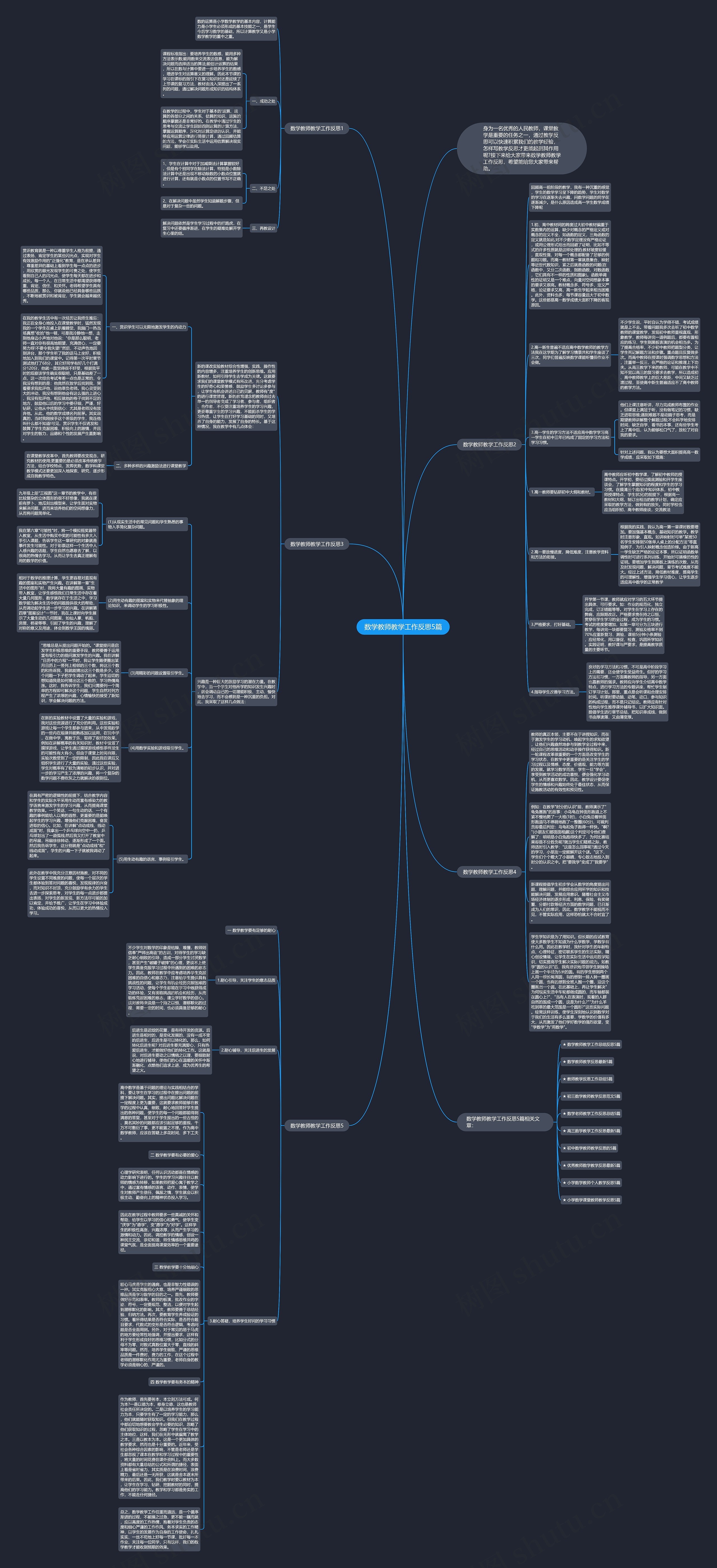 数学教师教学工作反思5篇思维导图