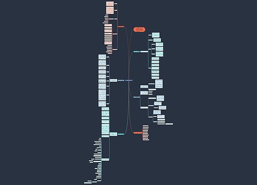 关于初中数学的教学计划 关于初中数学的教学计划