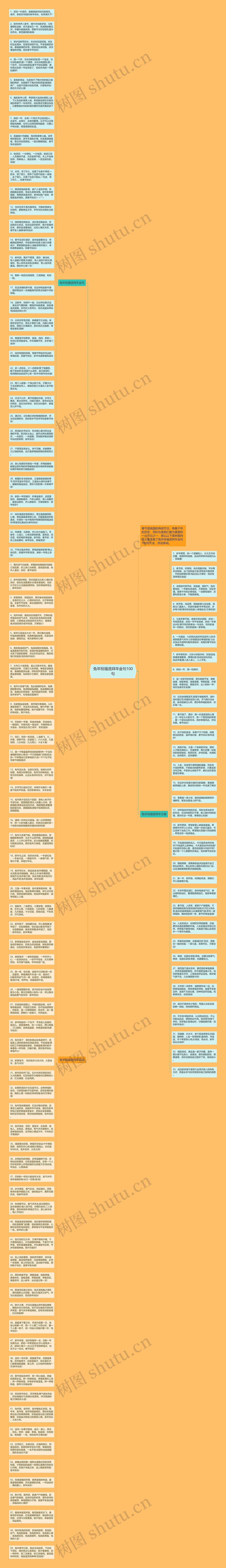 兔年祝福语拜年金句100句思维导图