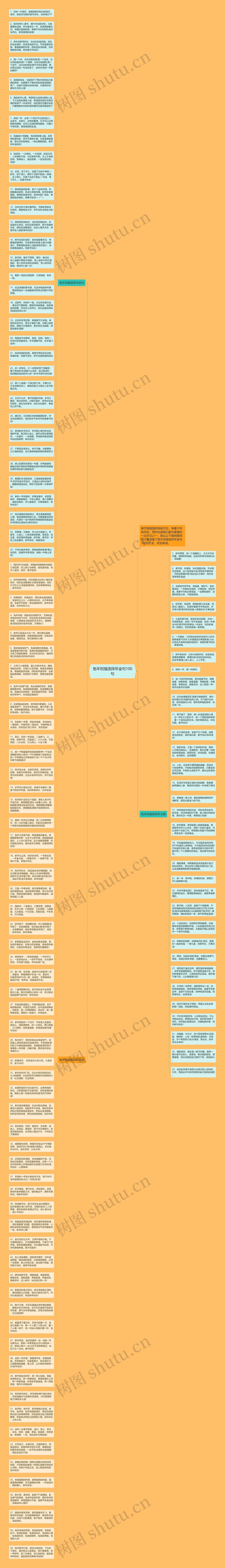 兔年祝福语拜年金句100句思维导图高清图 兔年祝福语拜年金句100句思维导图