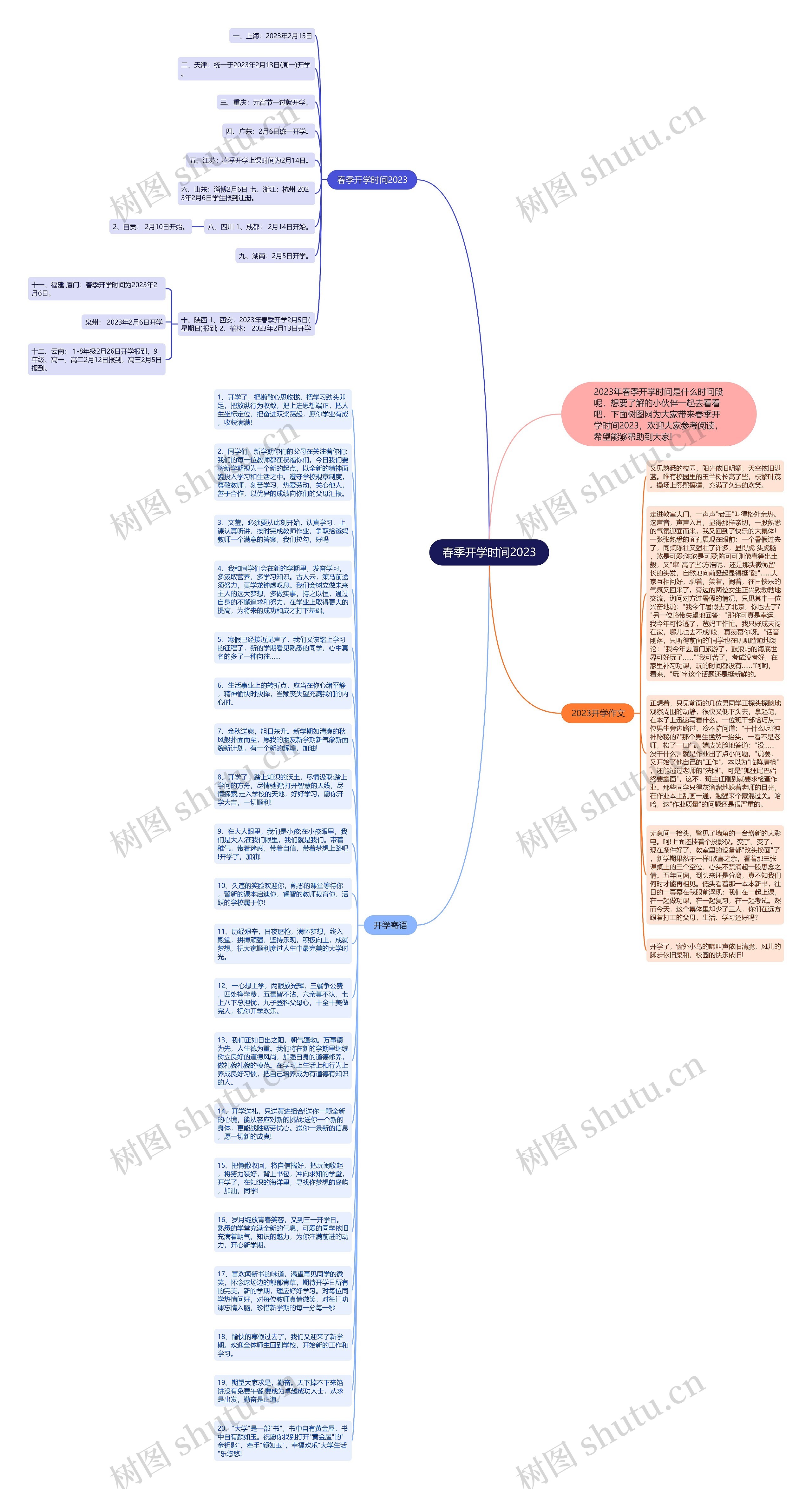春季开学时间2023思维导图