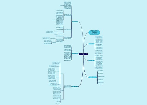 数学八年级教学工作总结5篇思维导图