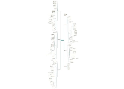 六年级数学下册图形运动教案范文 六年级数学下册图形运动教案范文