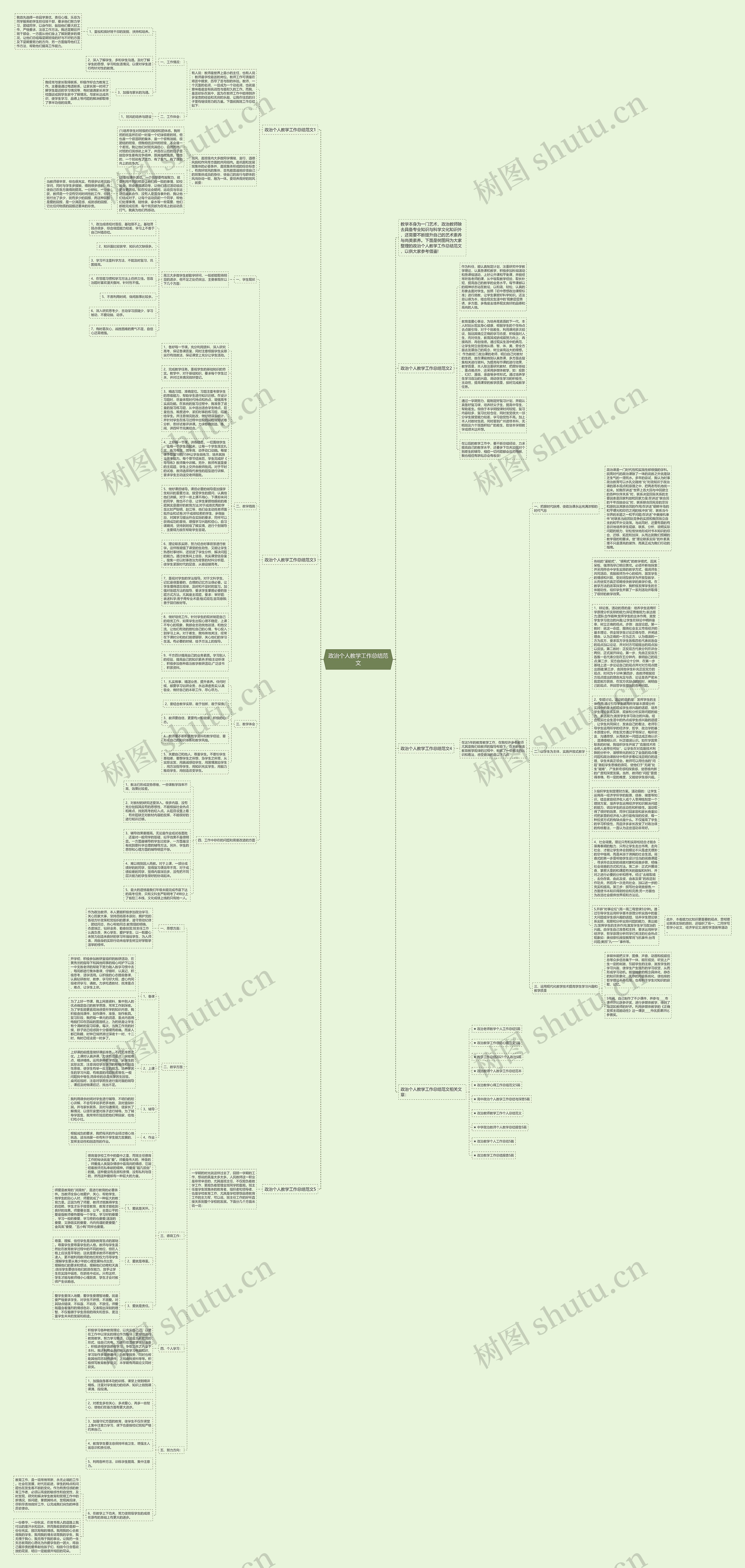 政治个人教学工作总结范文思维导图