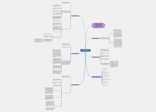 小学四年级数学期中后的反思