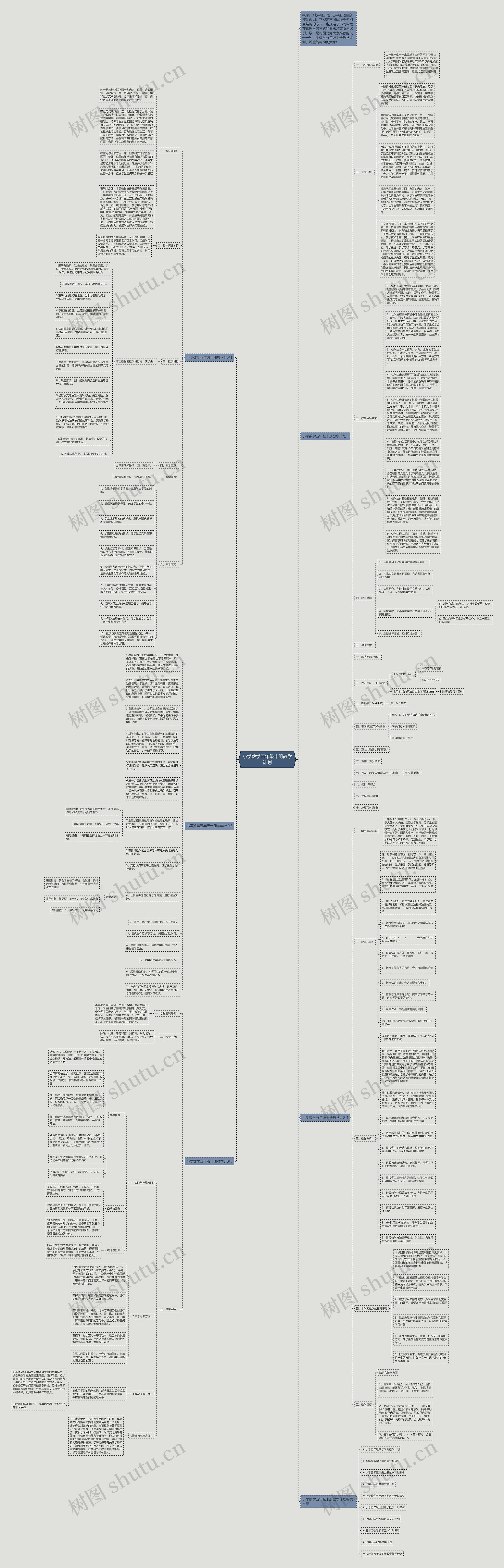 小学数学五年级十册教学计划思维导图