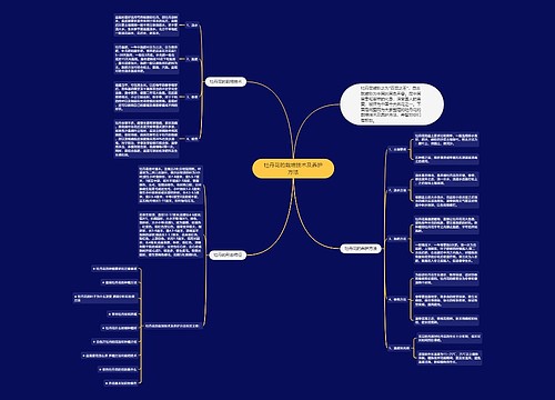 牡丹花的栽培技术及养护方法 牡丹花的栽培技术及养护方法