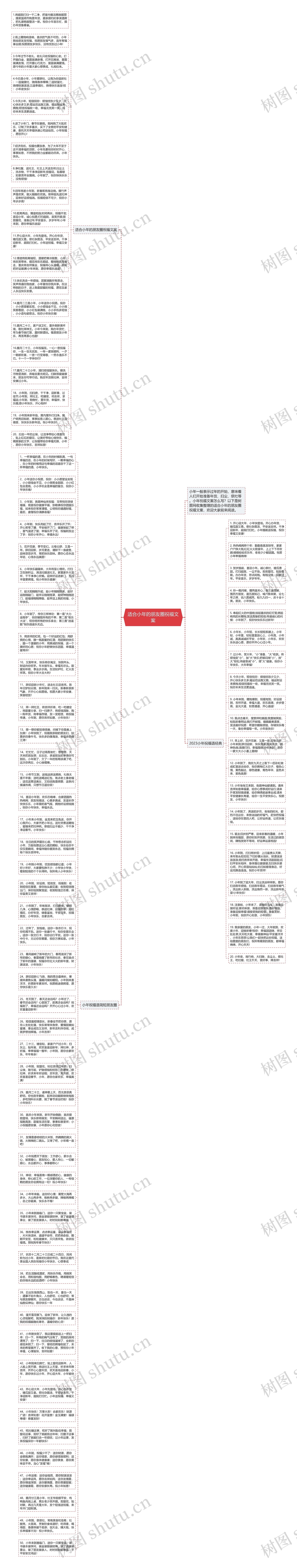 适合小年的朋友圈祝福文案思维导图