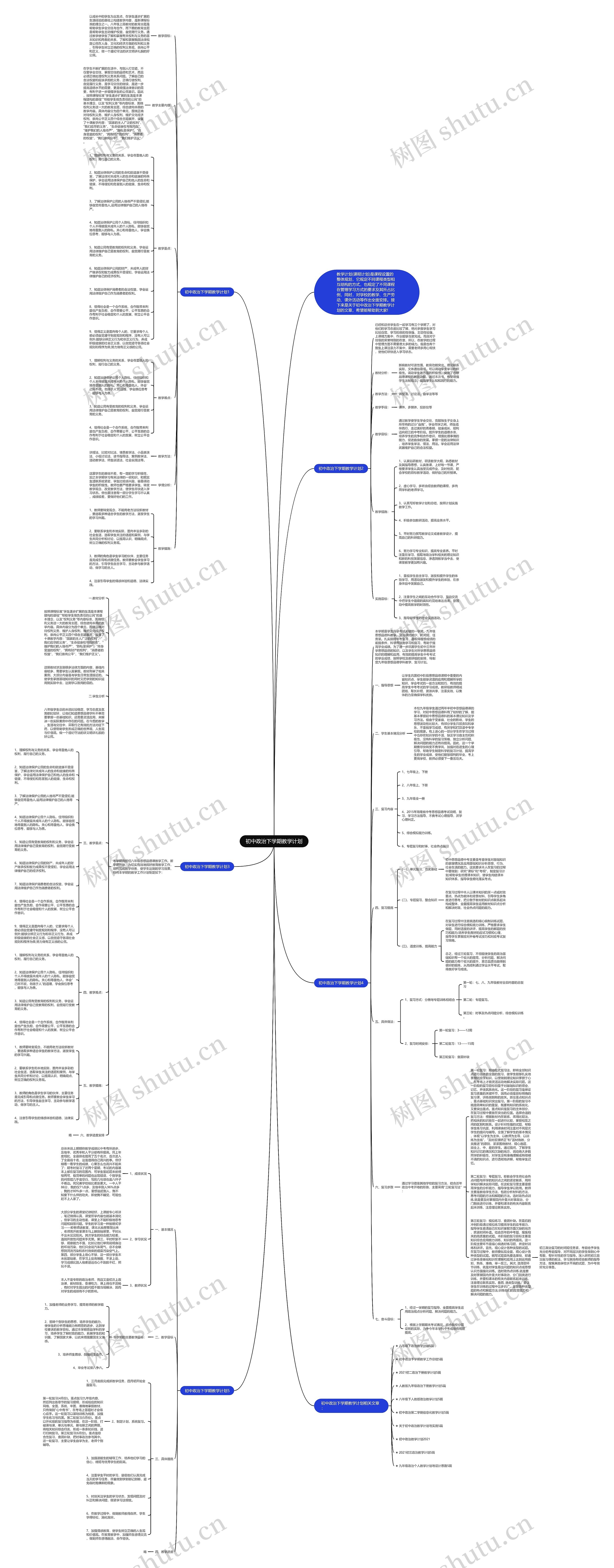 初中政治下学期教学计划思维导图