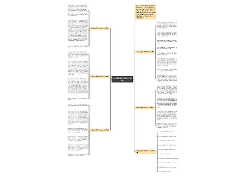 六年级元宵节优秀作文600字 六年级元宵节优秀作文600字