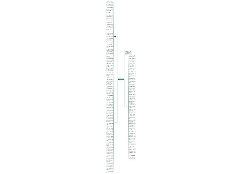 2023兔年春节简短文案